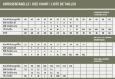 AIR COMBAT 3/4-PANTS PREWASH - Hose schwarz